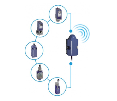 Sensor conectado a la nube XIOT